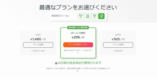 Private Internet Accessの料金